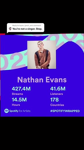 Nathan Evans: TikTok Highlights and LGBTQ Representation