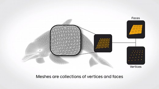 We just released PyTorch3D, a new toolkit for researchers and engineers that’s fast and modular for 3D deep learning research: https://ai.facebook.com/blog/-introducing-pytorch3d-an-open-source-library-for-3d-deep-learning/ | AI at Meta