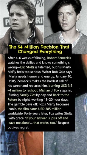 The $4 Million Decision That Changed Everything 🎬