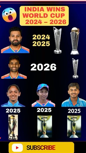 Indian Cricket ka Sunehra Daur: 2024 se 2026 tak! 🇮🇳🏆.March 18, 2026