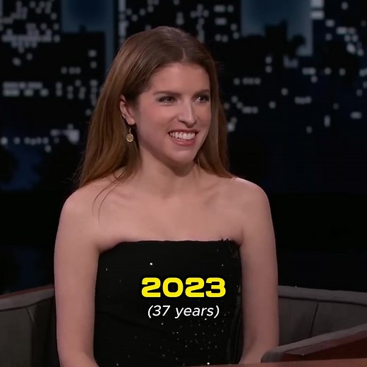 Anna Kendrick Evolution Through the Years