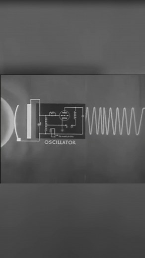 How FM Radio Works: The Modulation Process Explained