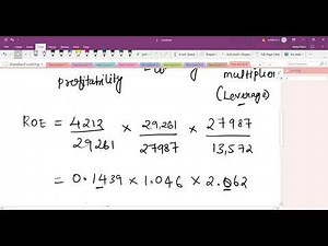 ICAI CA inter| Ratio analysis| ROE using DU Pont Model|.