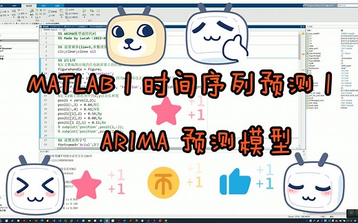 MATLAB | 时间序列预测 | ARIMA 预测模型 | 附数据和出图代码 | 直接上手