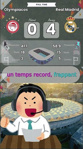 Ligue des Champions : Mbappé offre un quadruplé et un 4-0 au Real Madrid face à l'Olympiacos #OLYRMA