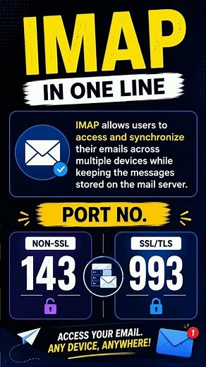 IMAP Explained in 30 Seconds | Port 143 & 993