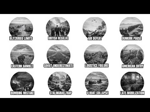 every failed nazi strategy_explained