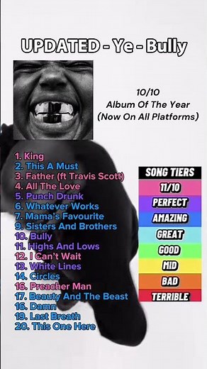 UPDATED Bully Full Album Review and Rating #bully #ye #kanyewest