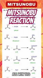 Mitsunobu reaction #shorts #pgtrbchemistry #mitsunobu #trblatestnews