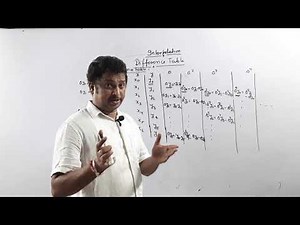 Difference Table || By Dr. Pankaj Shukla || RIM ||