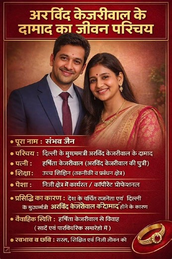 अरविंद केजरीवाल के दामाद संभव जैन का जीवन परिचय ❗ biography #ytshorts #gk #ias
