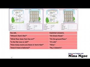 FLYERS SPEAKING PART 2, INFORMATION EXCHANGE