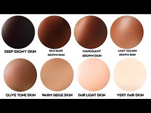 Every Secret Benefit of Your Skin Color Explained!
