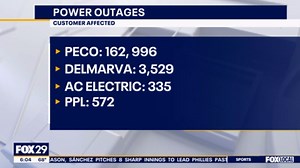 Thousands without power after severe weather rips through region