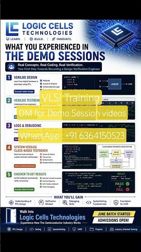 VLSI Design Verification Training at Logic Cells Technologies for Students, Freshers and working pro