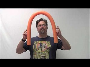 Medical Embryology - Development of Body cavities, Intraembryonic coelom, and diaphragm