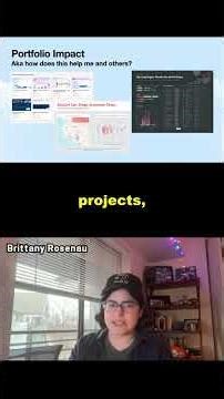 Team DataFam Tableau User Group 6 Mar 2026 (4) #tableau #tableausoftware #datafam