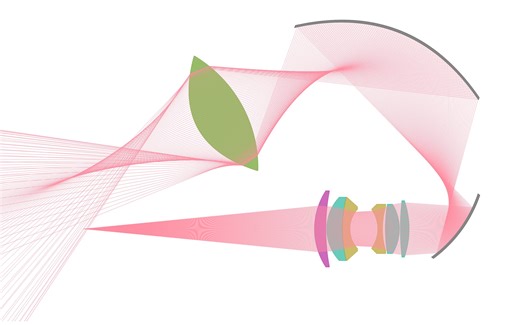 波前在光学系统中的推进（二维动态演示）