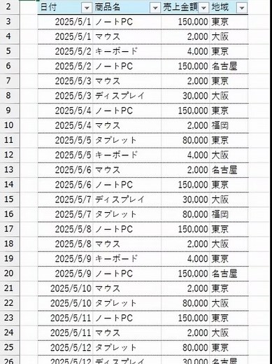 Excelで非表示の行を瞬時に削除する方法