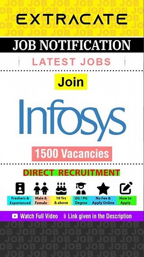 IT JOB | Infosys - MNC IT Company Job for Freshers | Careers | 2025 | Job Vacancy Shorts