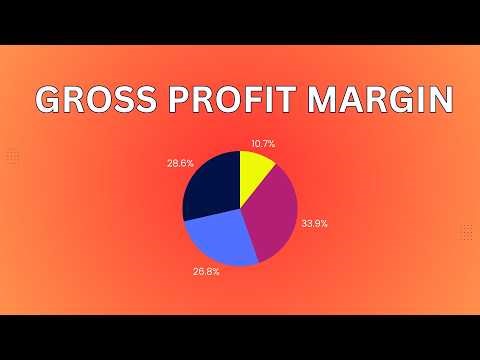 Gross Profit Margin Explained | Improve Your Business Profitability