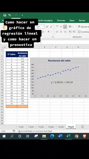 Cómo hacer un gráfico de regresión lineal en Excel