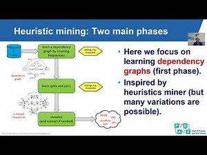 Lecture BPI 8 - Heuristic Mining