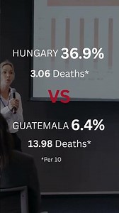 Alcoholism By Country Statistics
