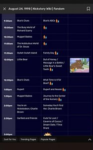 Nickelodeon Schedule Archive (Classic) - August 24, 1998