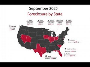 Texas foreclosure alert 🚨