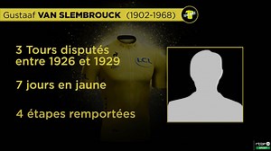 Ces Belges qui ont porté le maillot jaune: Gustaaf Van Slembrouck - RTBF Actus