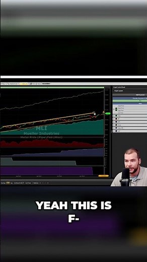 Micron Stock Analysis: Buy or Sell? Expert Weighs In! #shorts