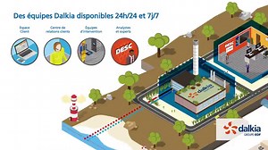 Le réseau de chaleur urbain va s’étendre sur plusieurs kilomètres, jusqu’au centre-ville de Lisieux