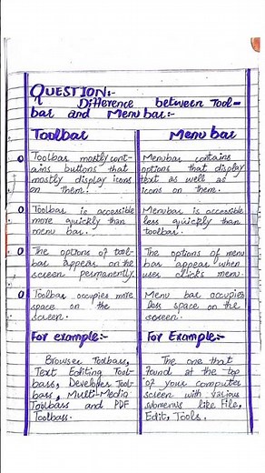 Difference between Tool bar & Menu bar #computer #study #exam