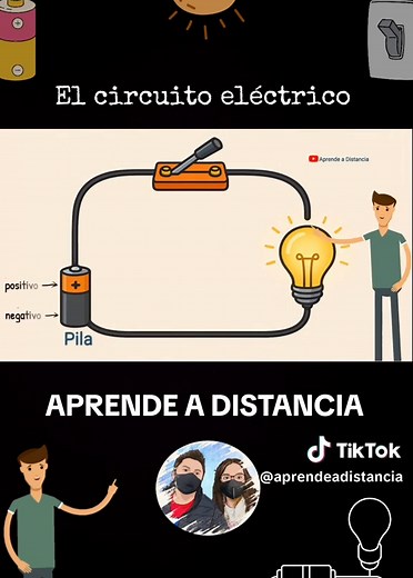 Te enseño qué es un circuito eléctrico y cuáles son sus principales ca...