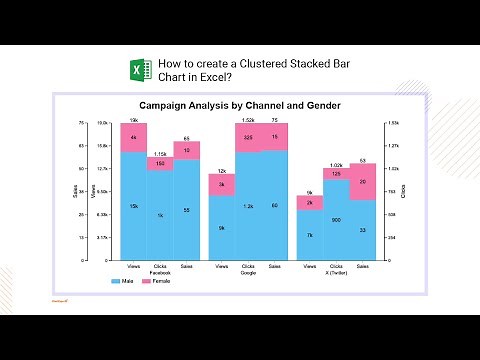 How to create a Clustered Stacked Bar Chart in Excel? | Detailed Comparison | Space Efficiency