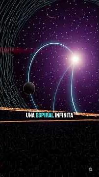 This is how the Earth really orbits, at 30 km per second around the Sun 🌍