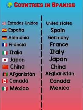 🇪🇦🇺🇲🖇️ learn spainish with Asia /countries names in Spanish /lesson 25