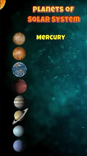 Learn Solar System 🌌 For Kids
