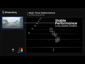 Demo of bitsensing's Imaging Radar, AIR 4D