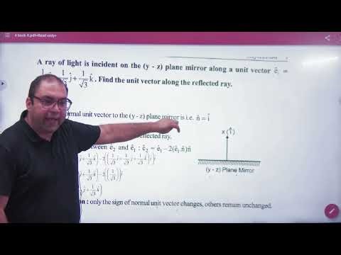 Reflection in vector form