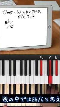 Master piano chords with surprising ease using these tricks!