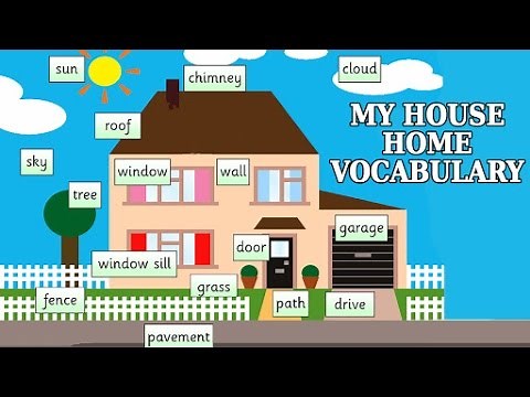 My House - Home Vocabulary | Fun And Learn | Learning Videos For Kids