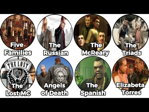 Every Major Gang in GTA IV Explained (Liberty City Was Already Dead)