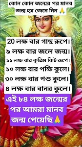কোন কোন জন্মের পর মানব জন্ম হয় জেনে নিন 🙏#short#mahalaxmi #Jay Shri Krishna 🙏