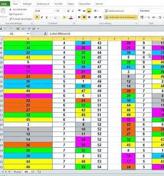 Lotto on Wednesday: The winning numbers from the draw of 31/12/2025