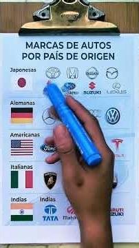 conoce estás marcas de autos y su país de origen 🤯💯 #mechanic #motor #mecanica #auto #automotriz