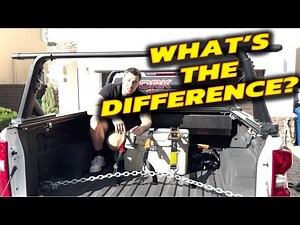 The TorkStrap Models Compared