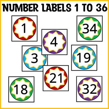 Printable Number Labels 1 to 36, Editable Classroom Calendar Numbers, Numbers