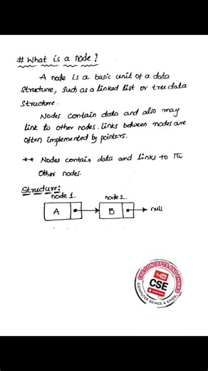What is a Node in Data Structure.? | Engineering Viva Questions | Interview Questions